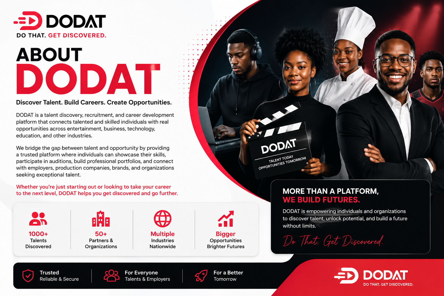 About DODAT